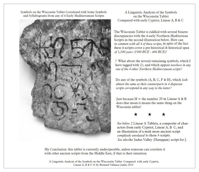A symbols and syllabograms early Cretan Linear A Linear B Linear C