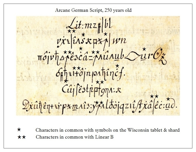 arcane German script 250 years old