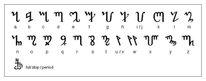 Theban script