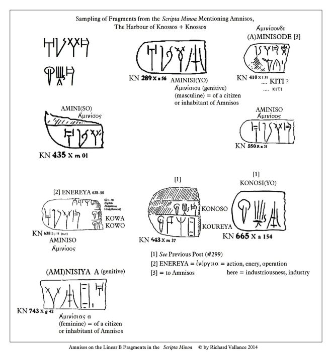 Sampling of Linear B Tablets, Scripta Minoa, with the names of Knossos and its harbour, Amnisos