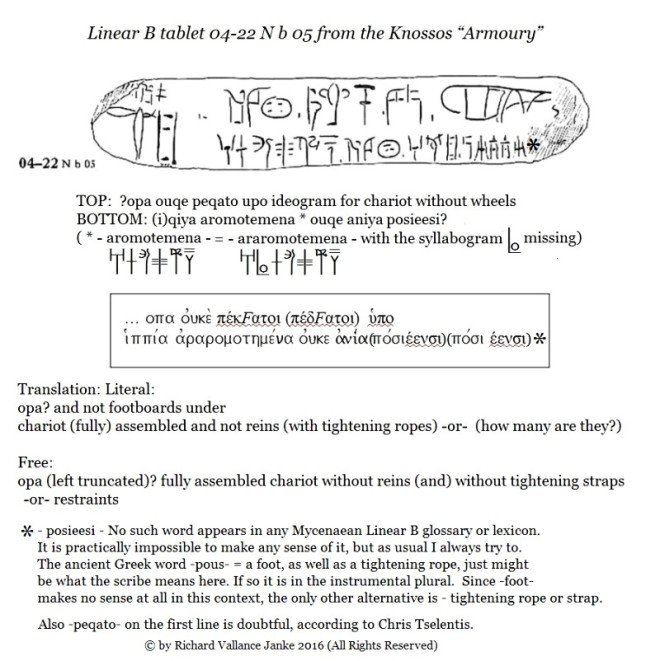 Linear B tablet 04-22 Knossos armoury