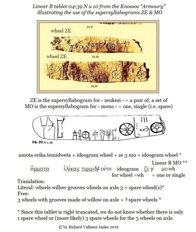 Linear B tablet k 04-39 N u 10 from Knossos wheel ZE MO