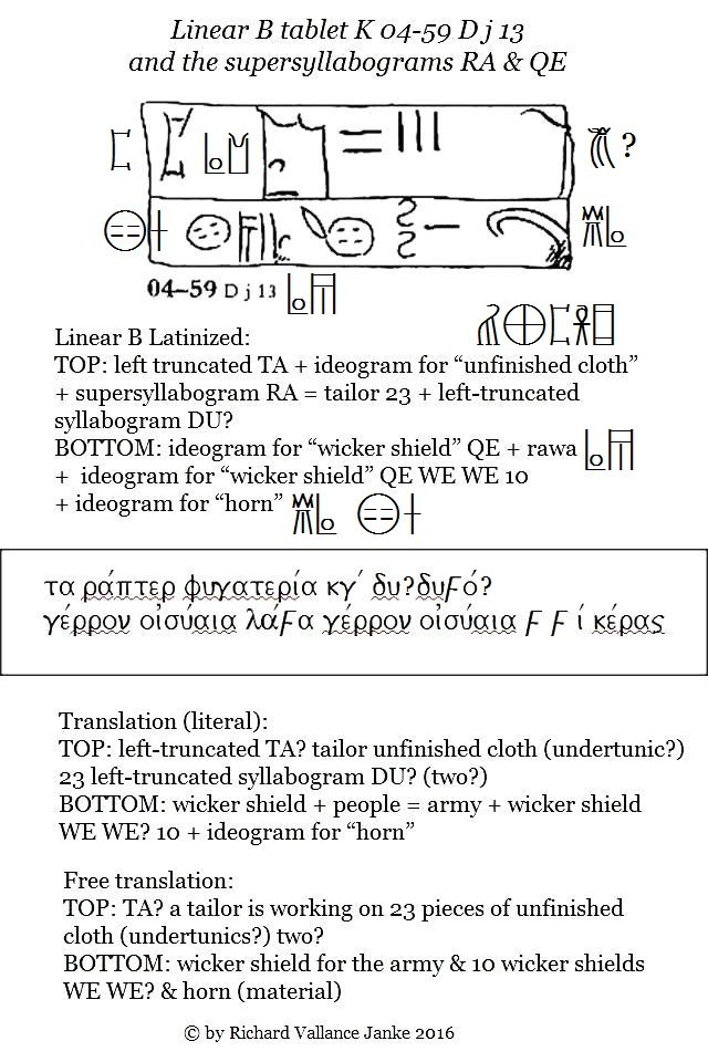 Linear B tablet 04-59 D j 13 and the supersyllabograms RA = tailor & QE = wicker shield