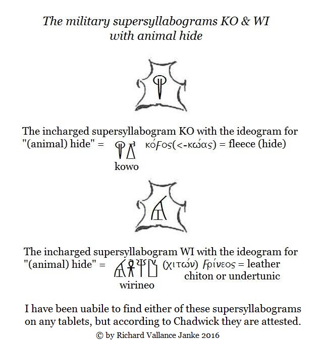 Military supersyllabogram KO & WI with hide