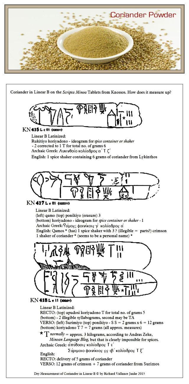 measurmenrt-of-coriander-in-linear-b-on-3-tablets-from-scripta-minoa