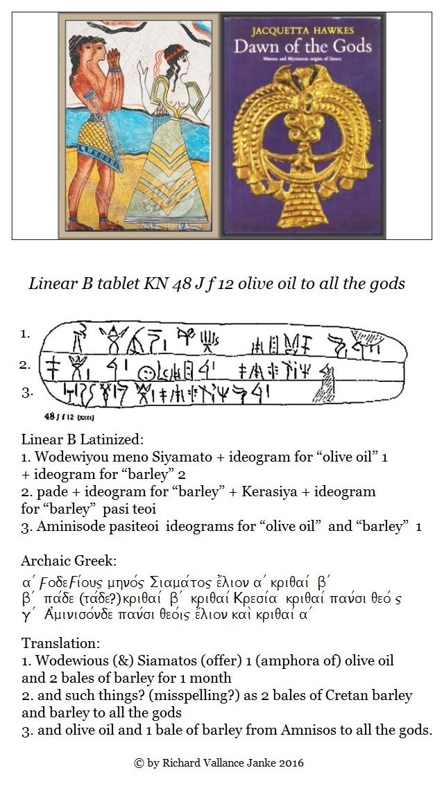 Linear B tablet Knossos KN 48 J f 12 olive oil and barley to all the gods
