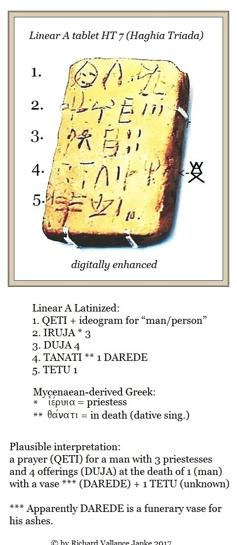 Linear A tablet HT 7 Haghia Triada
