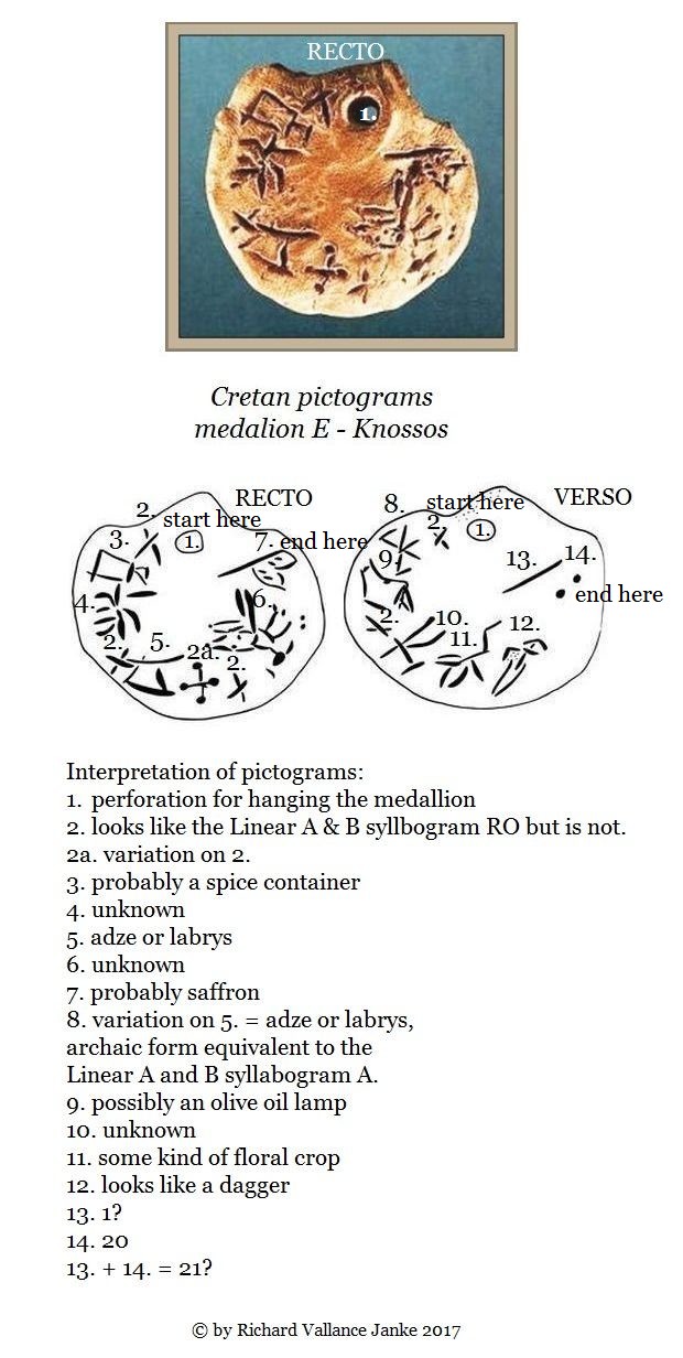 Cretan pictograms - medallion E Knossos from Arthur Evans