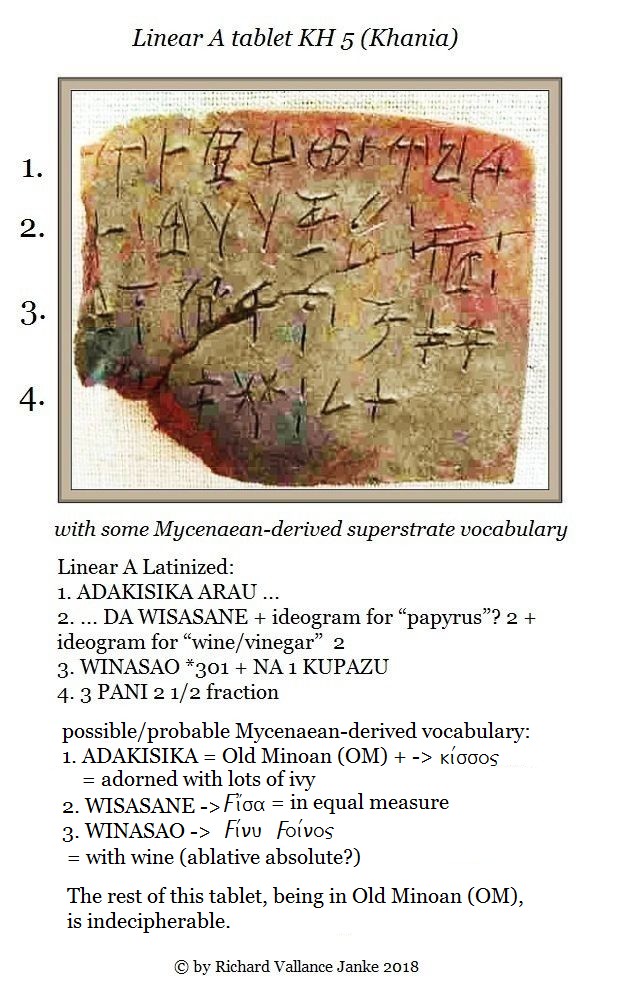 Linear A KH 5 inscription from Chania, circa 1450 BCE b